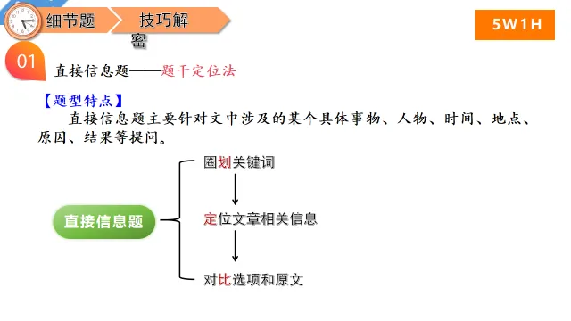 中考英语阅读理解—解题技巧 第14张