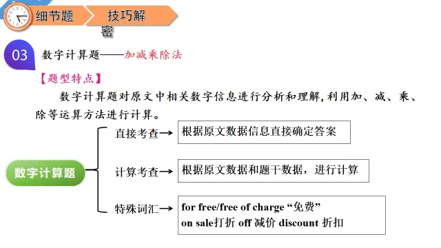 中考英语阅读理解—解题技巧 第16张