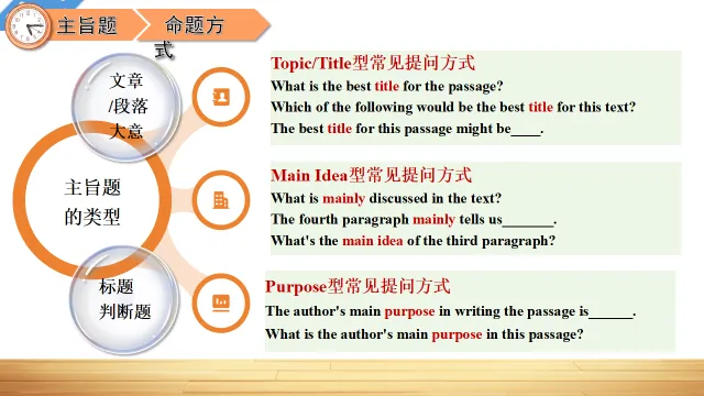 中考英语阅读理解—解题技巧 第22张