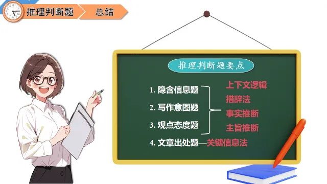 中考英语阅读理解—解题技巧 第46张