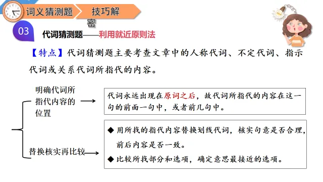 中考英语阅读理解—解题技巧 第56张
