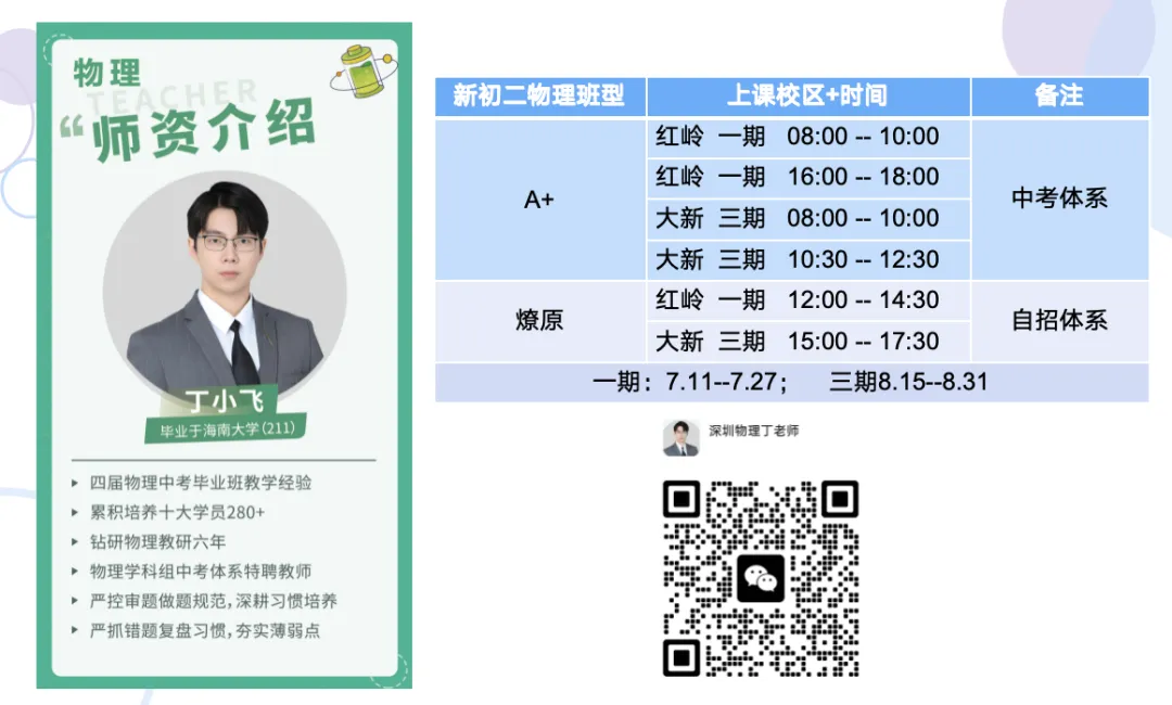 深圳中考要上四大、十大、四十大、普高各科都应该考多少分? 详细深度分析深圳和理化趋势! 第12张
