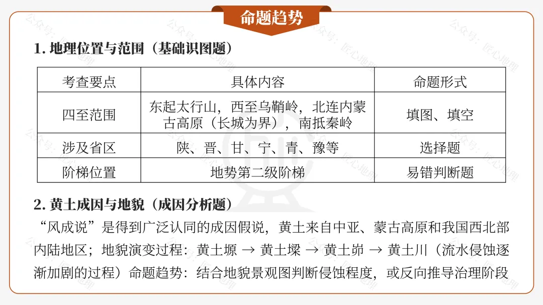 新教材 | 中考一轮复习·世界最大的黄土堆积区——黄土高原(课件+导学单+练习题) 第25张