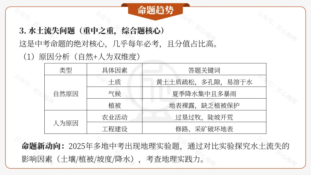 新教材 | 中考一轮复习·世界最大的黄土堆积区——黄土高原(课件+导学单+练习题) 第26张