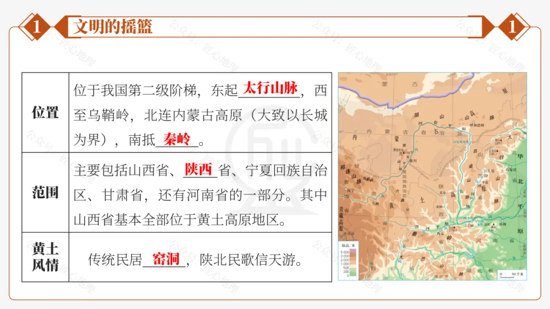 新教材 | 中考一轮复习·世界最大的黄土堆积区——黄土高原(课件+导学单+练习题) 第32张