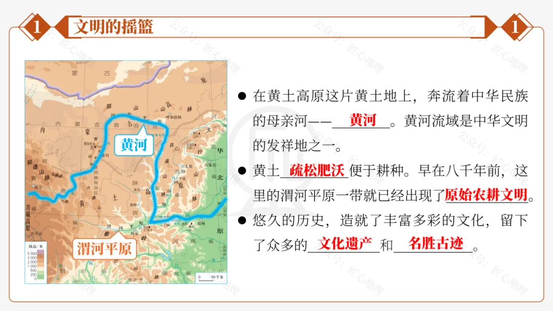 新教材 | 中考一轮复习·世界最大的黄土堆积区——黄土高原(课件+导学单+练习题) 第33张