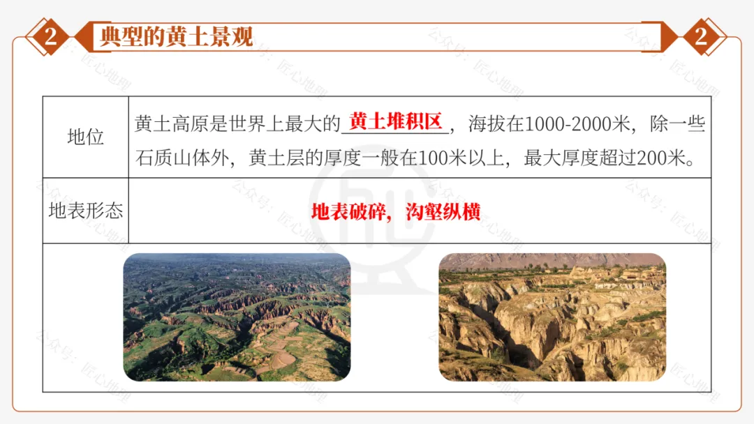 新教材 | 中考一轮复习·世界最大的黄土堆积区——黄土高原(课件+导学单+练习题) 第37张