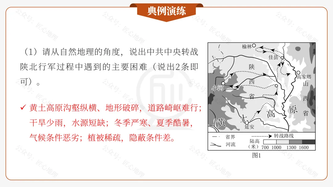 新教材 | 中考一轮复习·世界最大的黄土堆积区——黄土高原(课件+导学单+练习题) 第40张