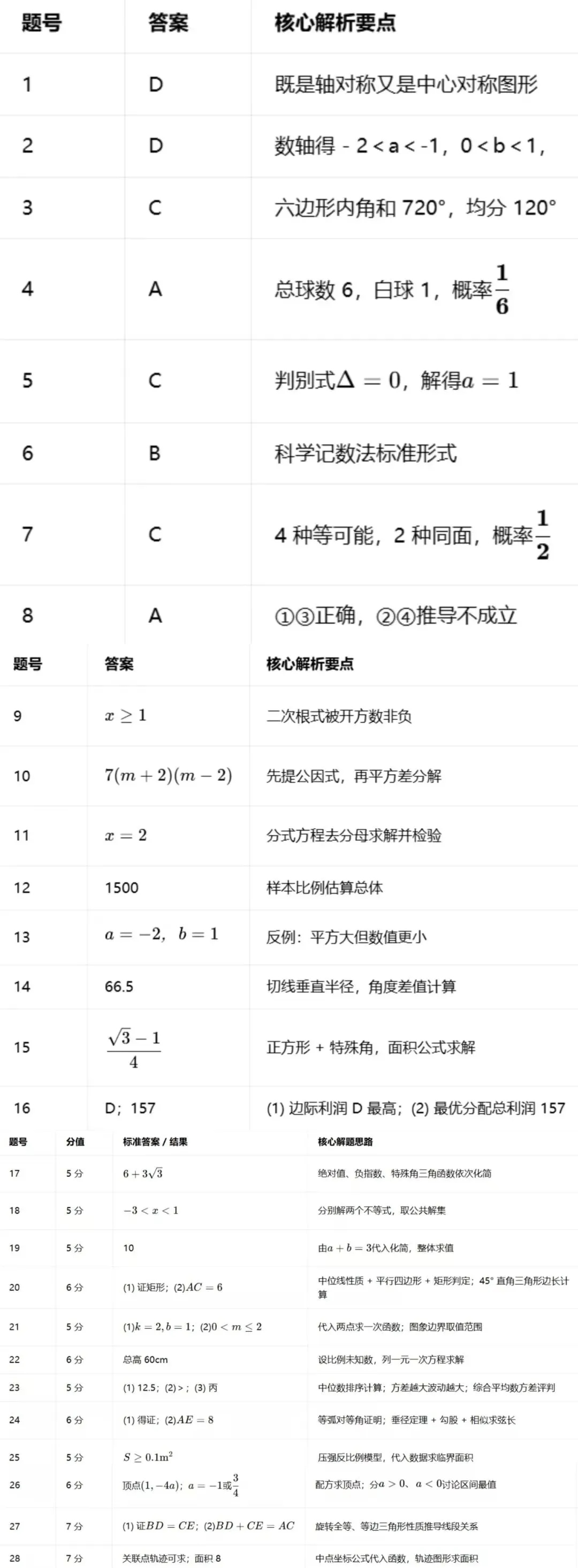2025北京中考数学试卷+答案解析 第7张