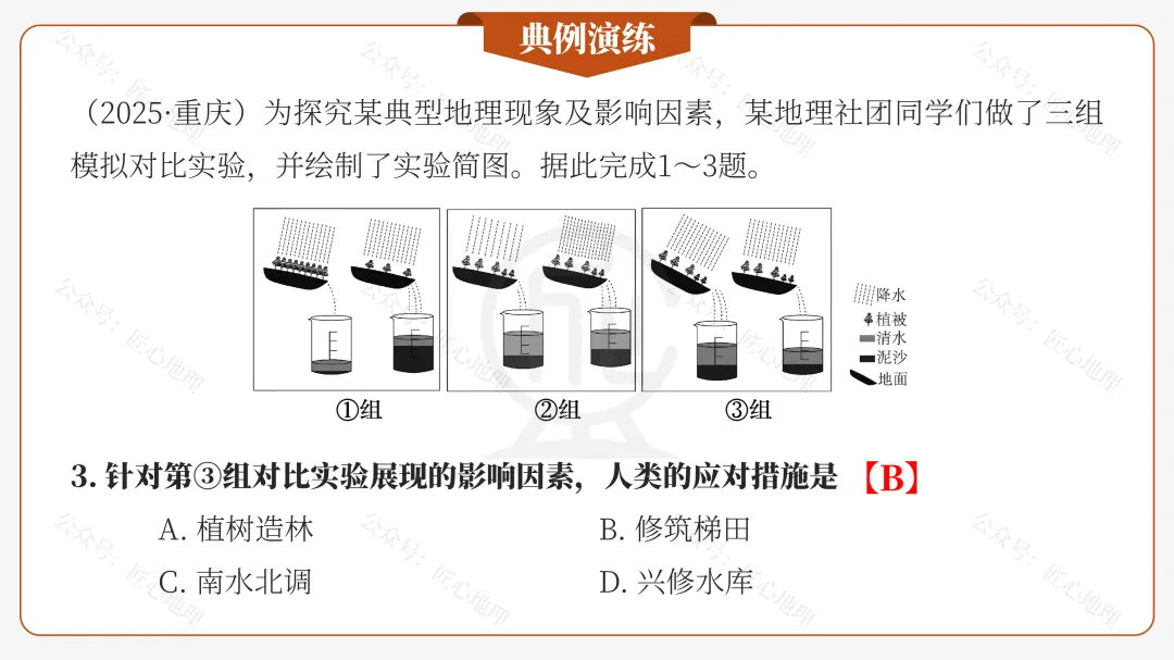 新教材 | 中考一轮复习·世界最大的黄土堆积区——黄土高原(课件+导学单+练习题) 第50张