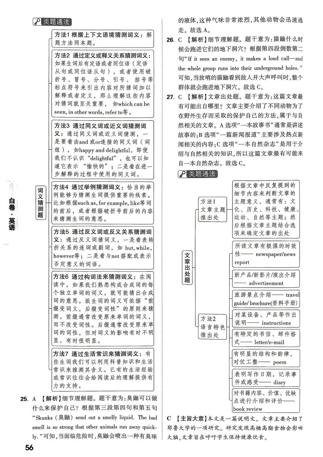 2026中考万唯白卷英语 第10张