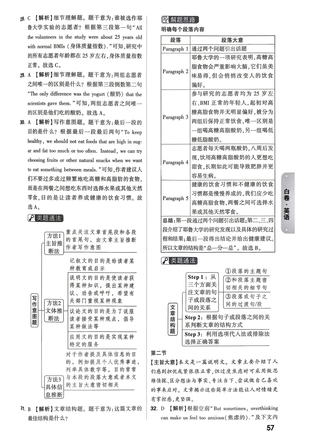 2026中考万唯白卷英语 第11张