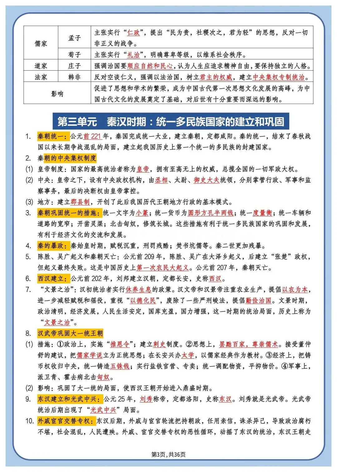 2026年中考历史总复习必背知识点梳理 第4张