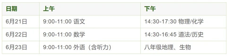 2026 燕郊家长必看!初升高选校+中考报考政策全整理 第3张
