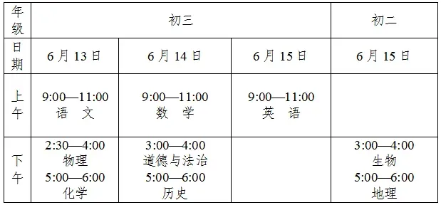 收藏!2026四川各地市州中考政策,时间、科目、志愿一次看懂 第5张
