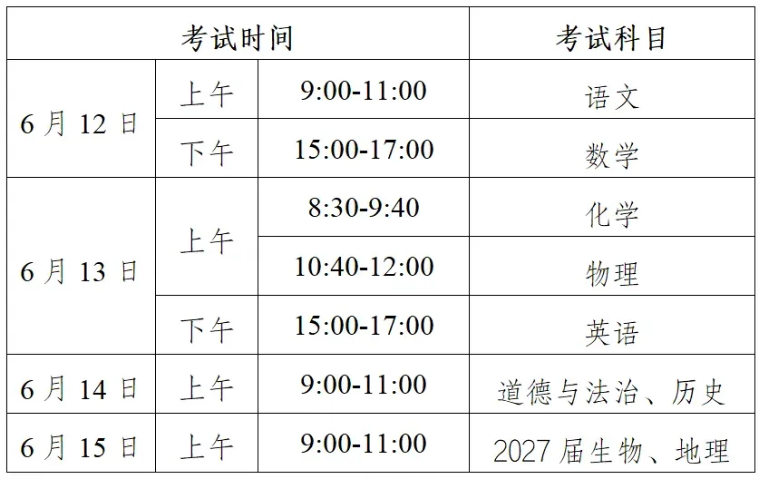 收藏!2026四川各地市州中考政策,时间、科目、志愿一次看懂 第12张