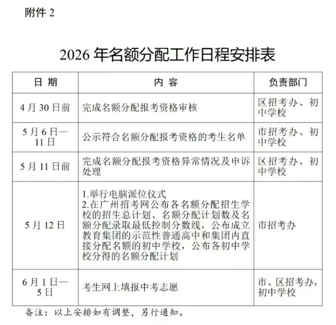 2026年广州中考名额分配报考资格名单出炉!共115730人,有你吗? 第3张