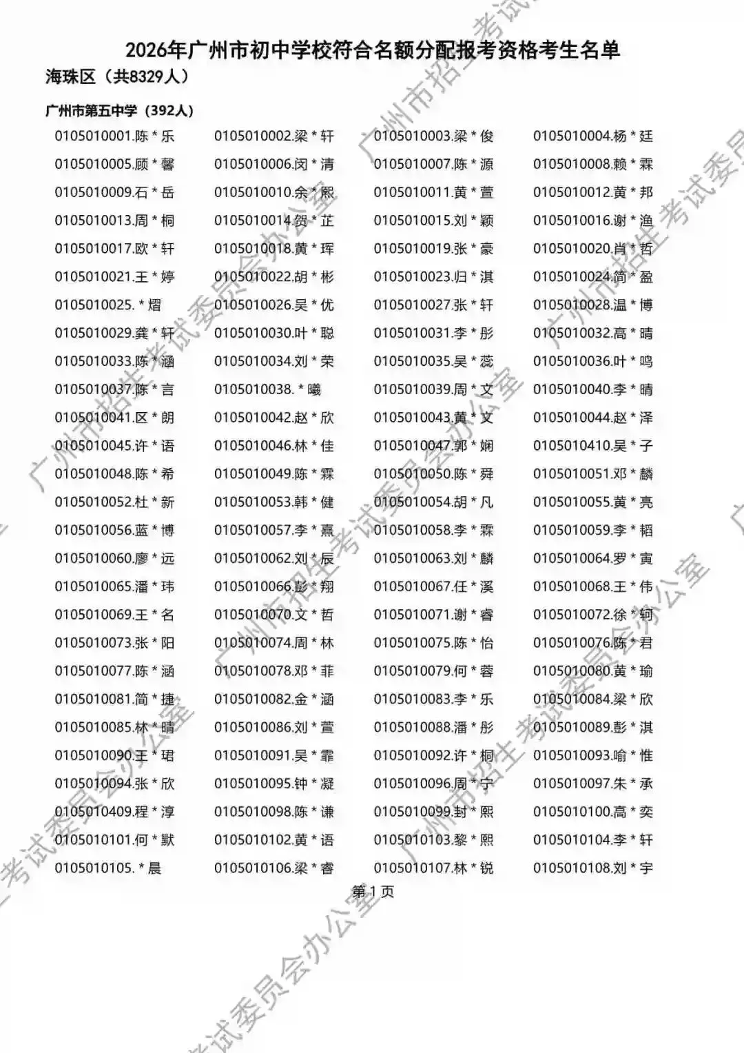 2026年广州中考名额分配报考资格名单出炉!共115730人,有你吗? 第4张