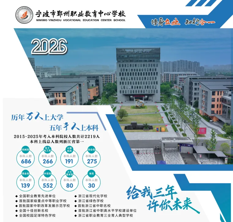 中考焦虑破局点!本周日天一广场2号摊位,鄞州职教中心:你的未来,不止一条路! 第4张