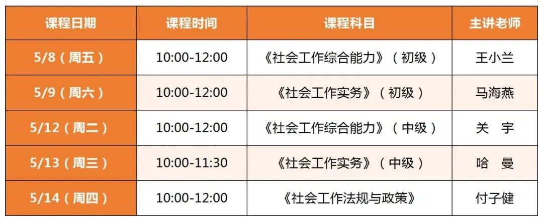 别再盲目刷题了!真题解析精讲公益课,带你精准突破备考瓶颈 第8张