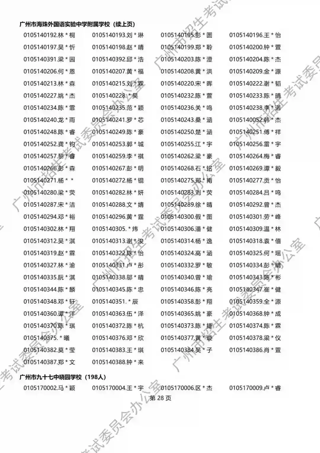 2026年广州中考名额分配报考资格名单出炉!共115730人,有你吗? 第70张