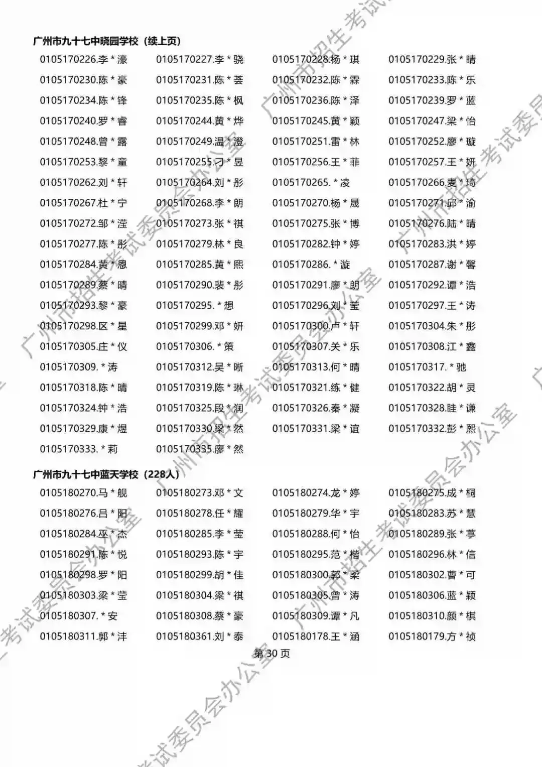 2026年广州中考名额分配报考资格名单出炉!共115730人,有你吗? 第72张