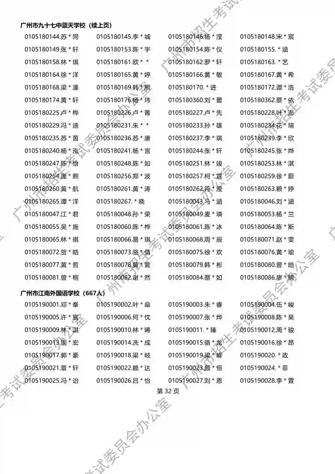 2026年广州中考名额分配报考资格名单出炉!共115730人,有你吗? 第74张