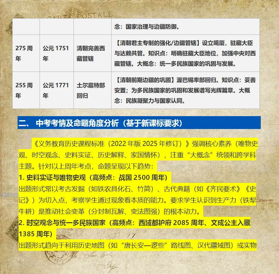 2026中考历史周年知识梳理01(中国古代史) 第4张
