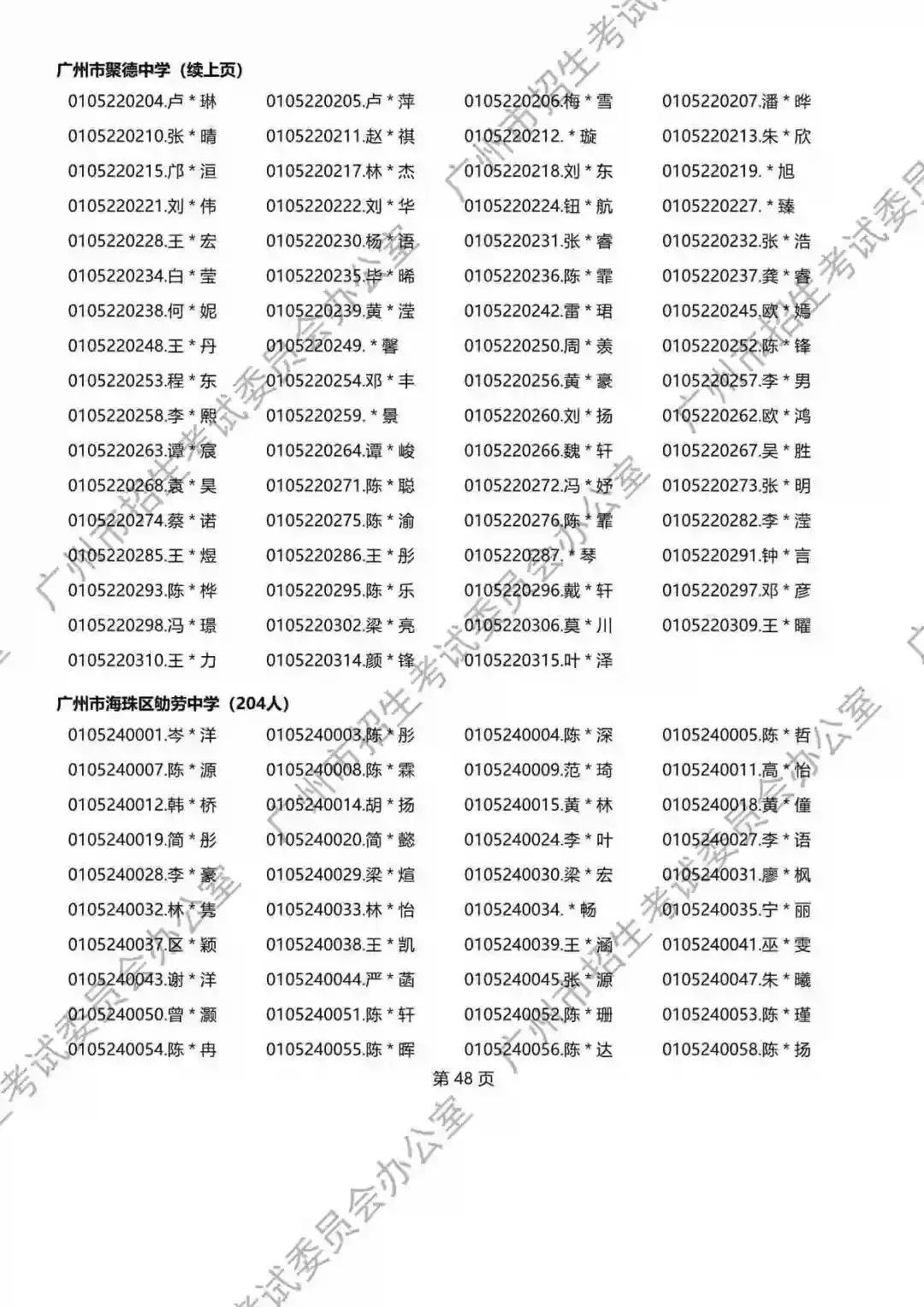 2026年广州中考名额分配报考资格名单出炉!共115730人,有你吗? 第90张