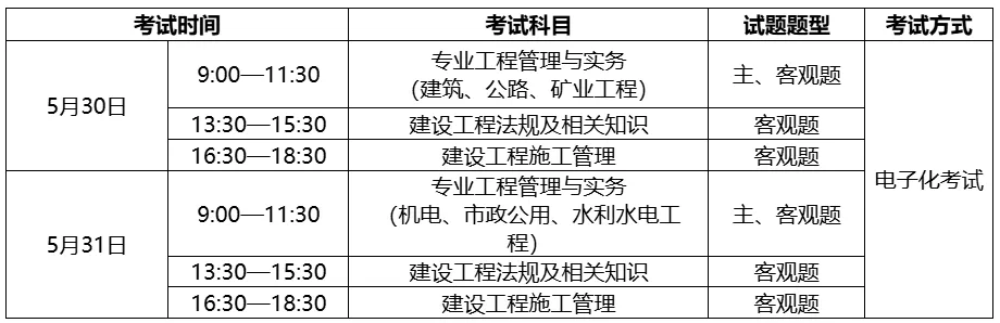 开放啦!2026年重庆市二级建造师考试计算机化考试模拟作答系统 第4张