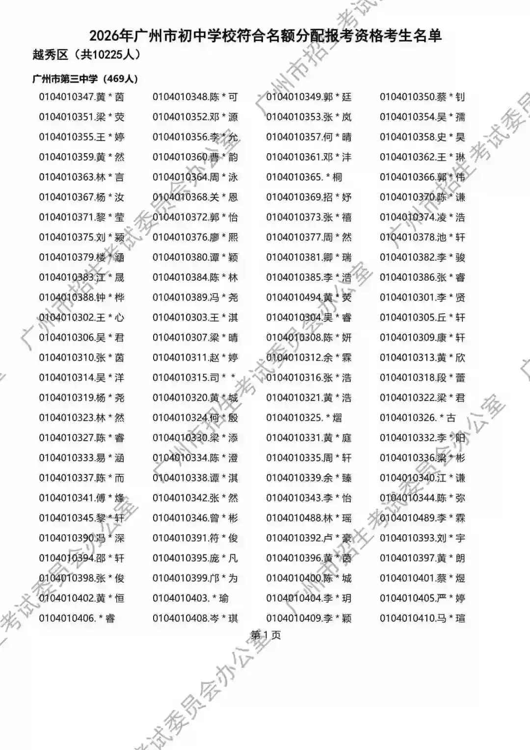 2026年广州中考名额分配报考资格名单出炉!共115730人,有你吗? 第117张