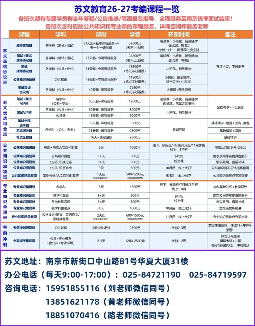 速进!26南京教招数学真题深度解析+上岸全规划 第27张