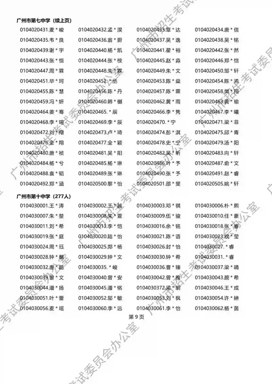 2026年广州中考名额分配报考资格名单出炉!共115730人,有你吗? 第125张