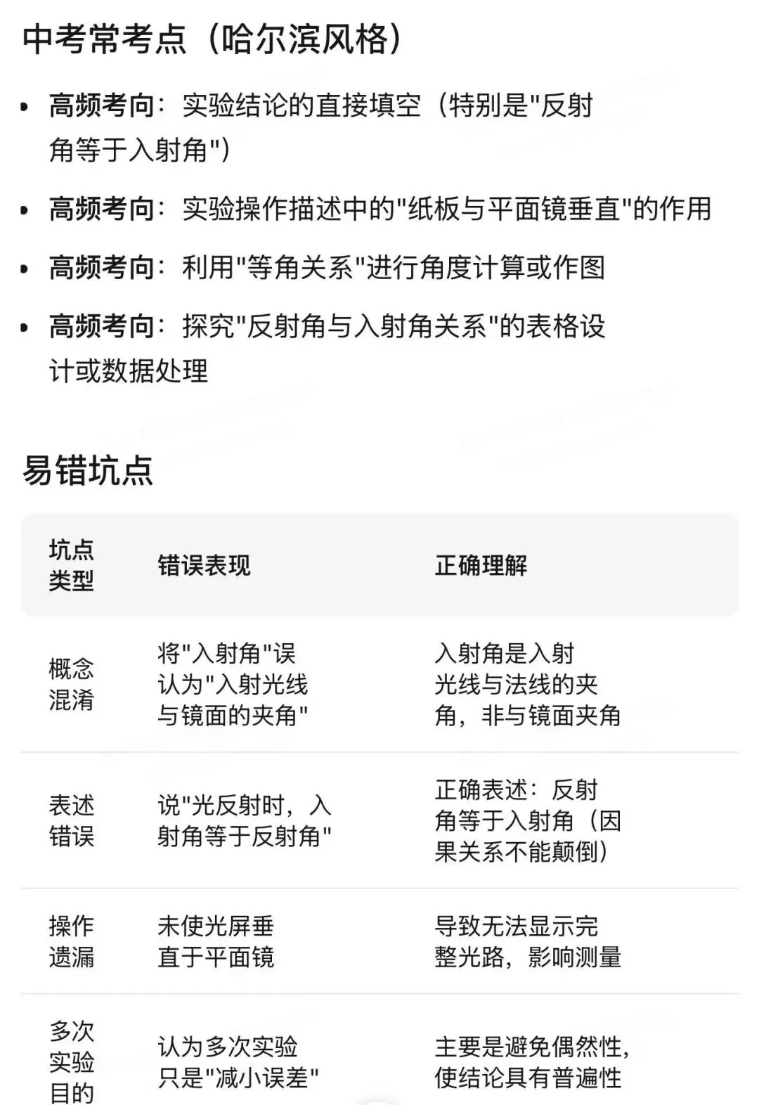 哈尔滨中考物理重点实验汇编 第4张