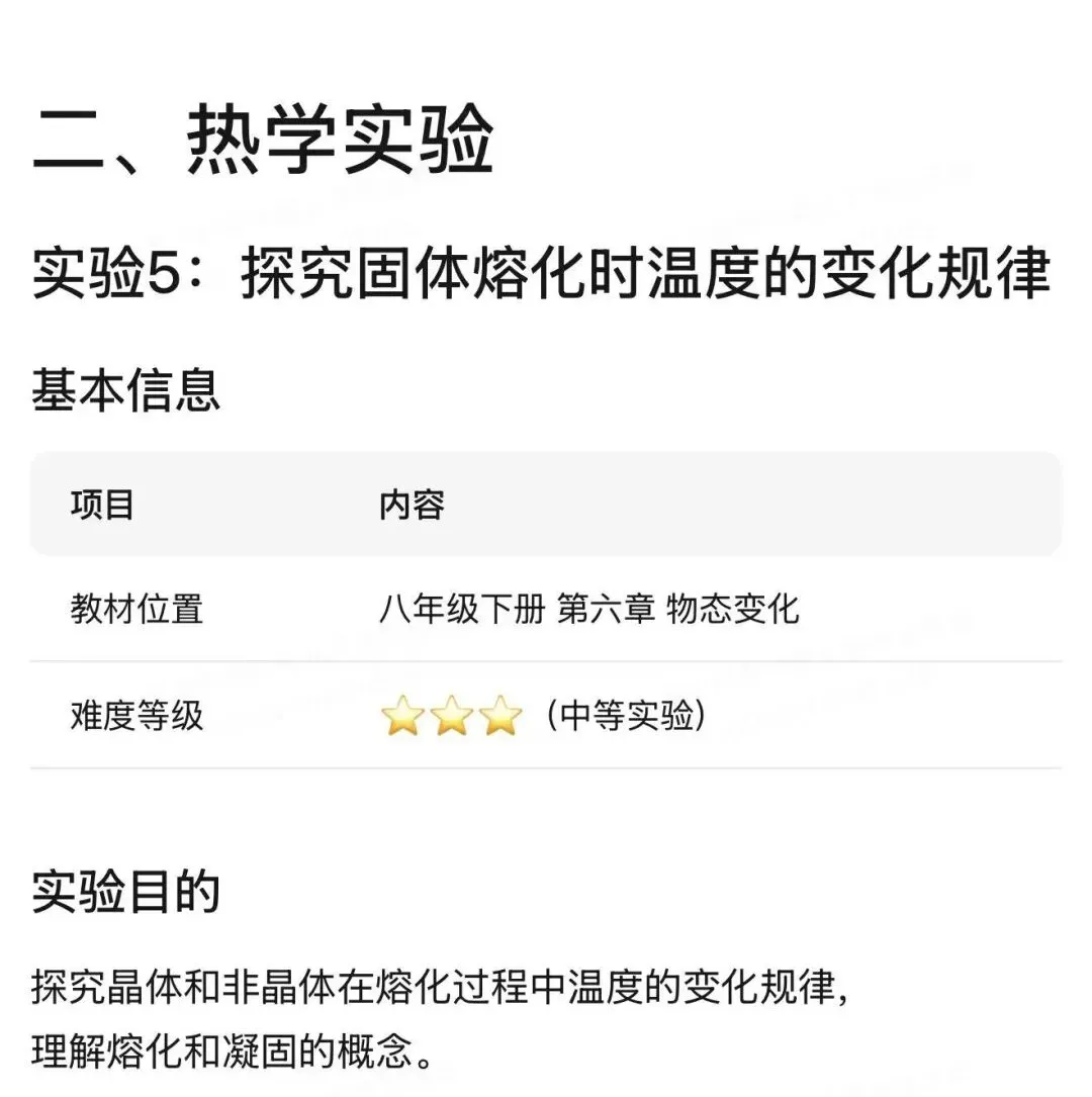 哈尔滨中考物理重点实验汇编 第19张