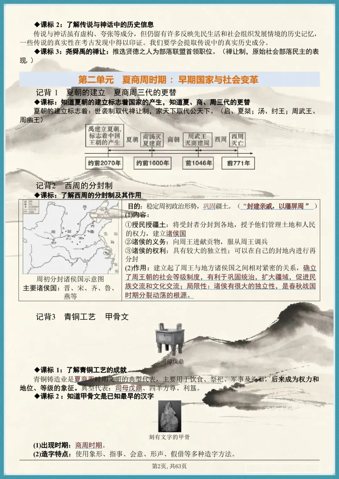 考点全解・2026中考历史核心笔记【全六册复习提纲】 第2张