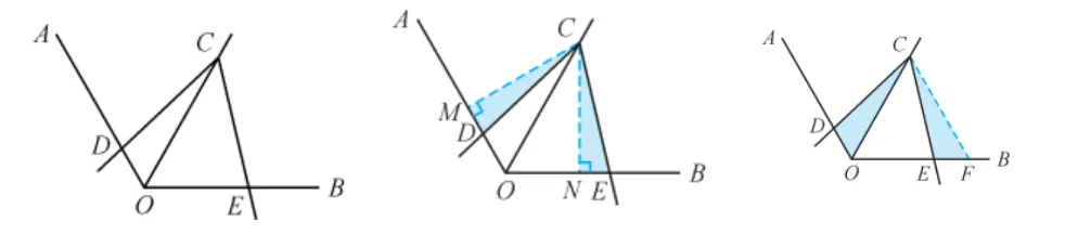 【湘江数学·中考经典模型系列】-专题3半角模型 第4张