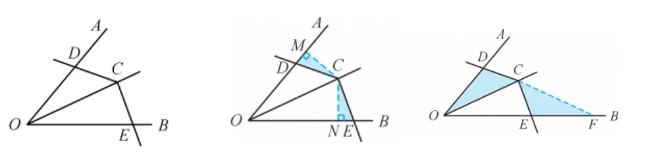 【湘江数学·中考经典模型系列】-专题3半角模型 第7张