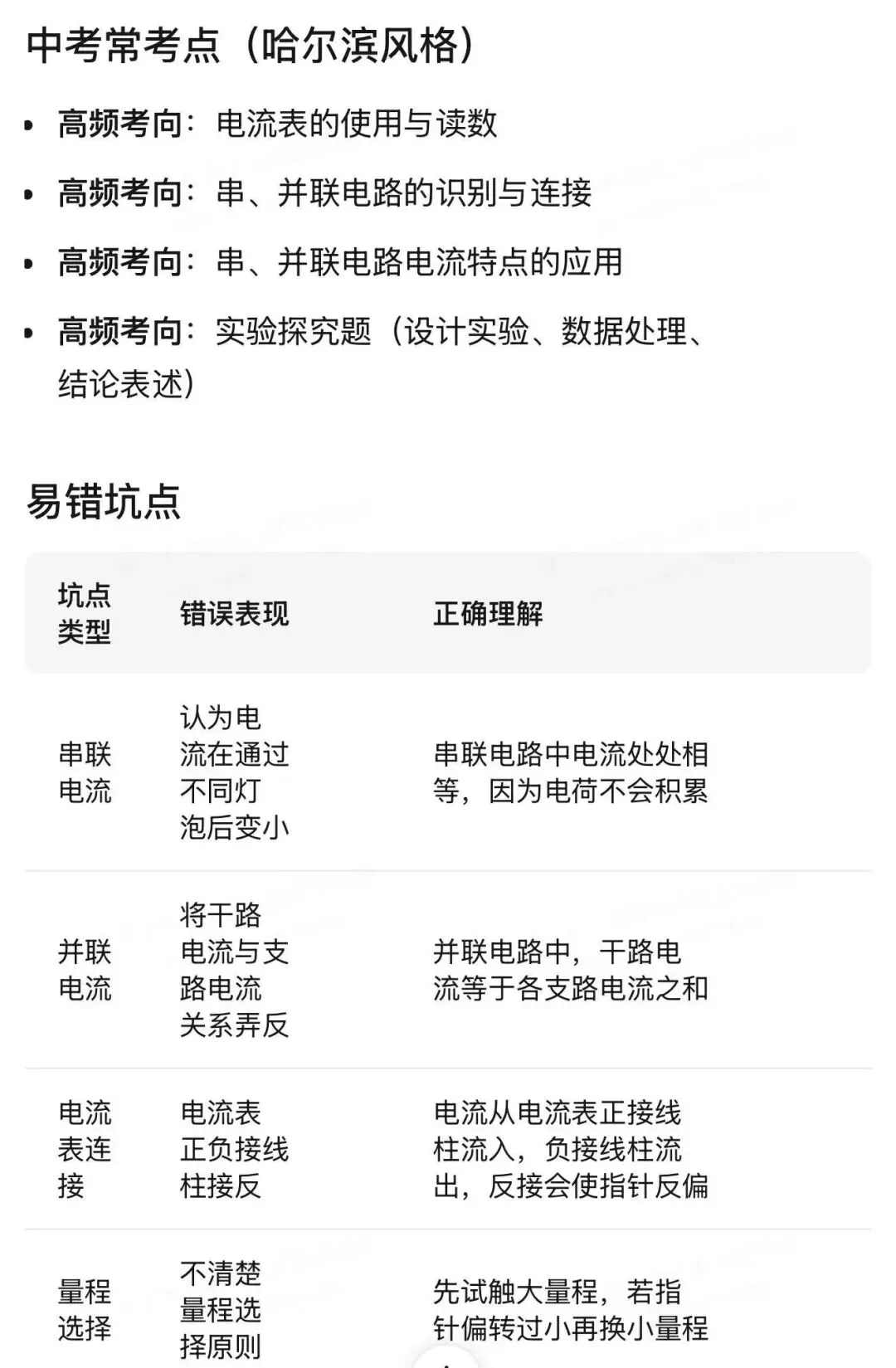 哈尔滨中考物理重点实验汇编 第74张