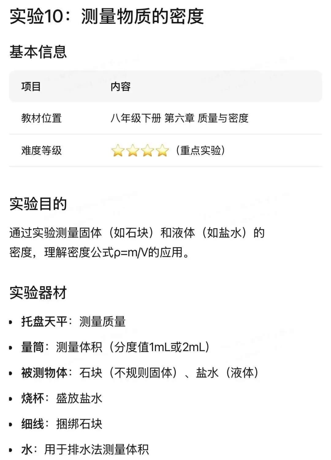 哈尔滨中考物理重点实验汇编 第79张