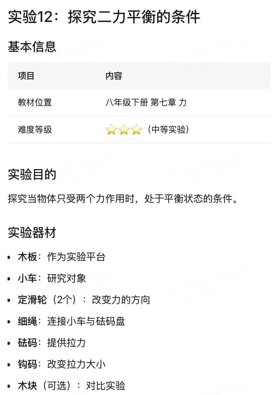 哈尔滨中考物理重点实验汇编 第87张
