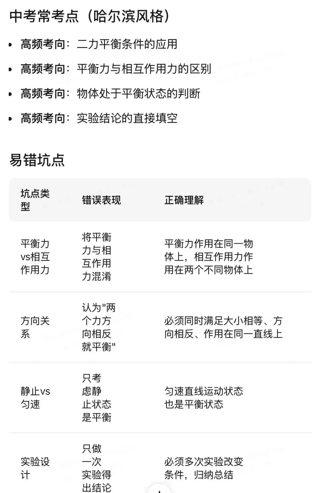 哈尔滨中考物理重点实验汇编 第90张