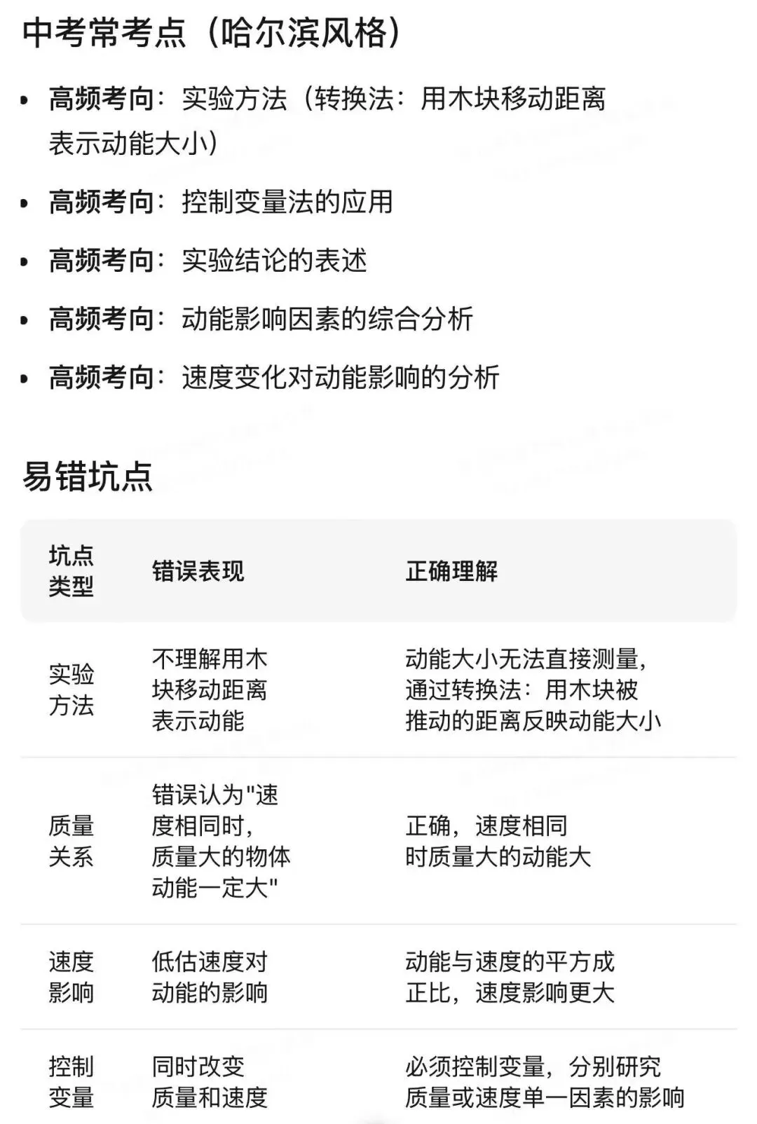 哈尔滨中考物理重点实验汇编 第98张
