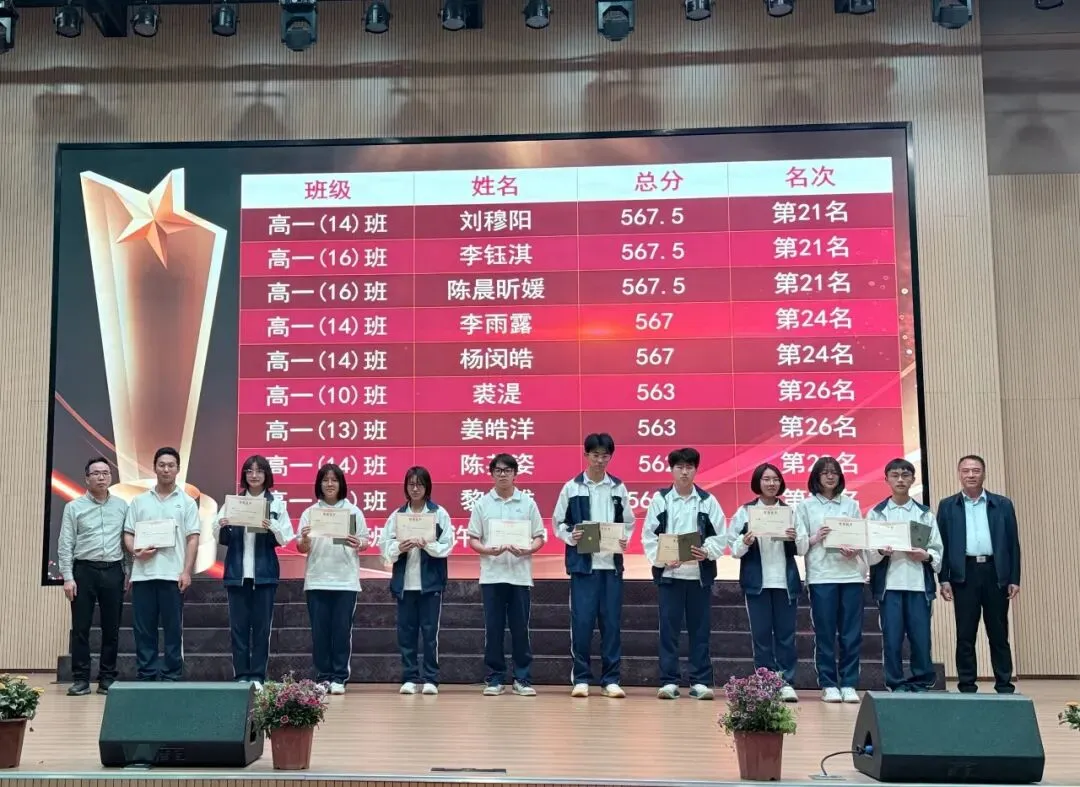 逐光而行,载誉成长|高一第二学期期中考颁奖典礼圆满落幕,致敬每一份努力! 第11张