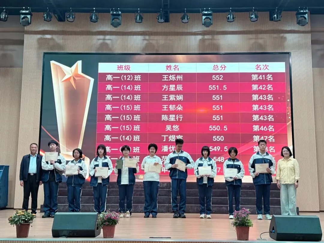 逐光而行,载誉成长|高一第二学期期中考颁奖典礼圆满落幕,致敬每一份努力! 第13张