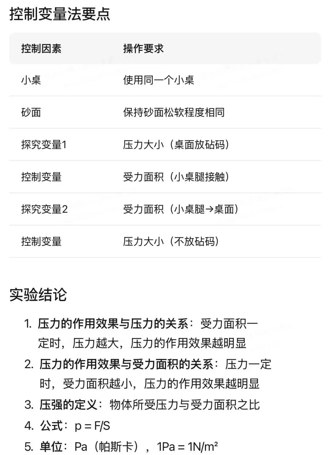 哈尔滨中考物理重点实验汇编 第109张