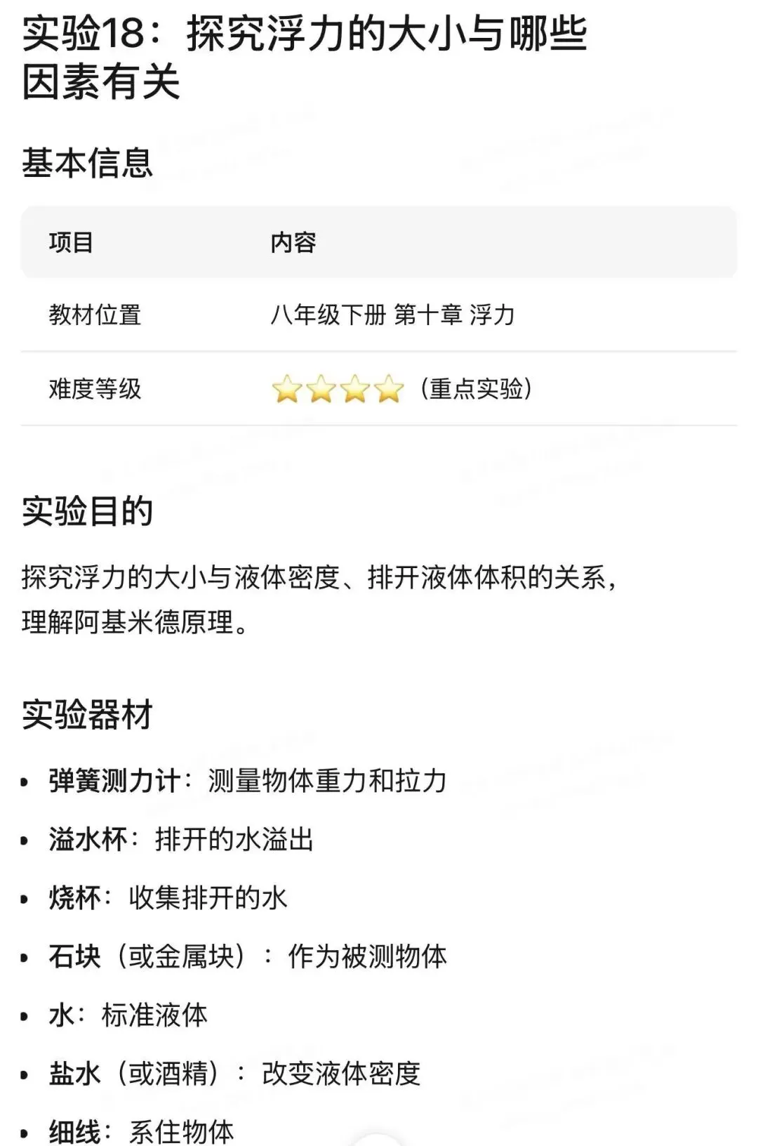 哈尔滨中考物理重点实验汇编 第111张