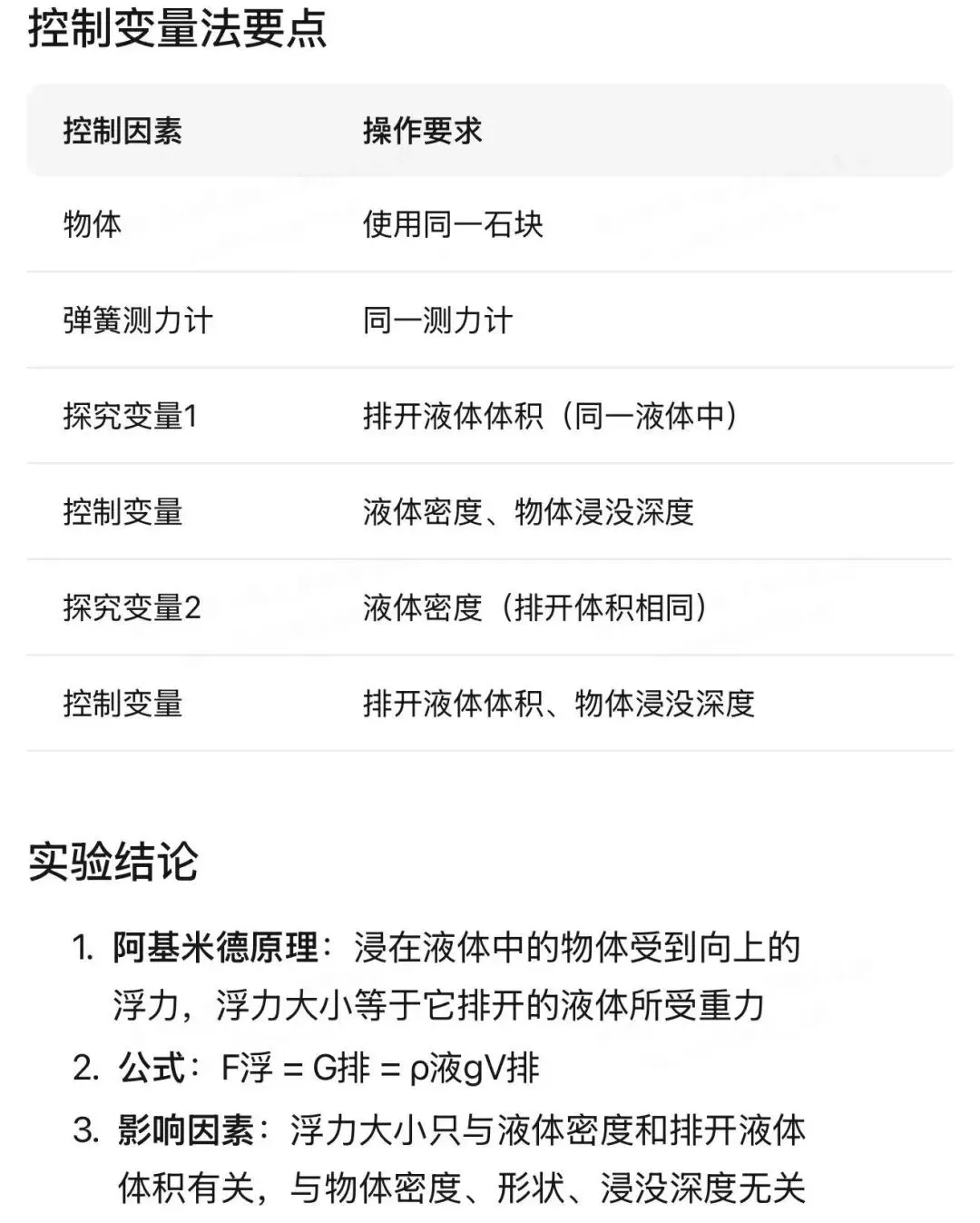 哈尔滨中考物理重点实验汇编 第113张