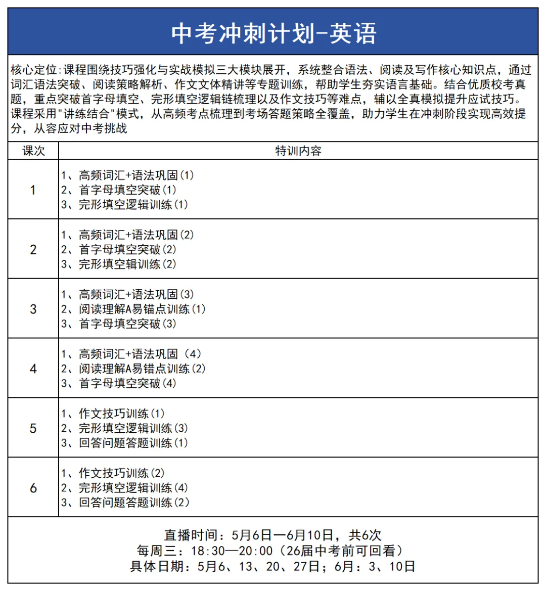 倒计时40天决胜中考!全科牛师考前密训营,助力稳步提分 第6张