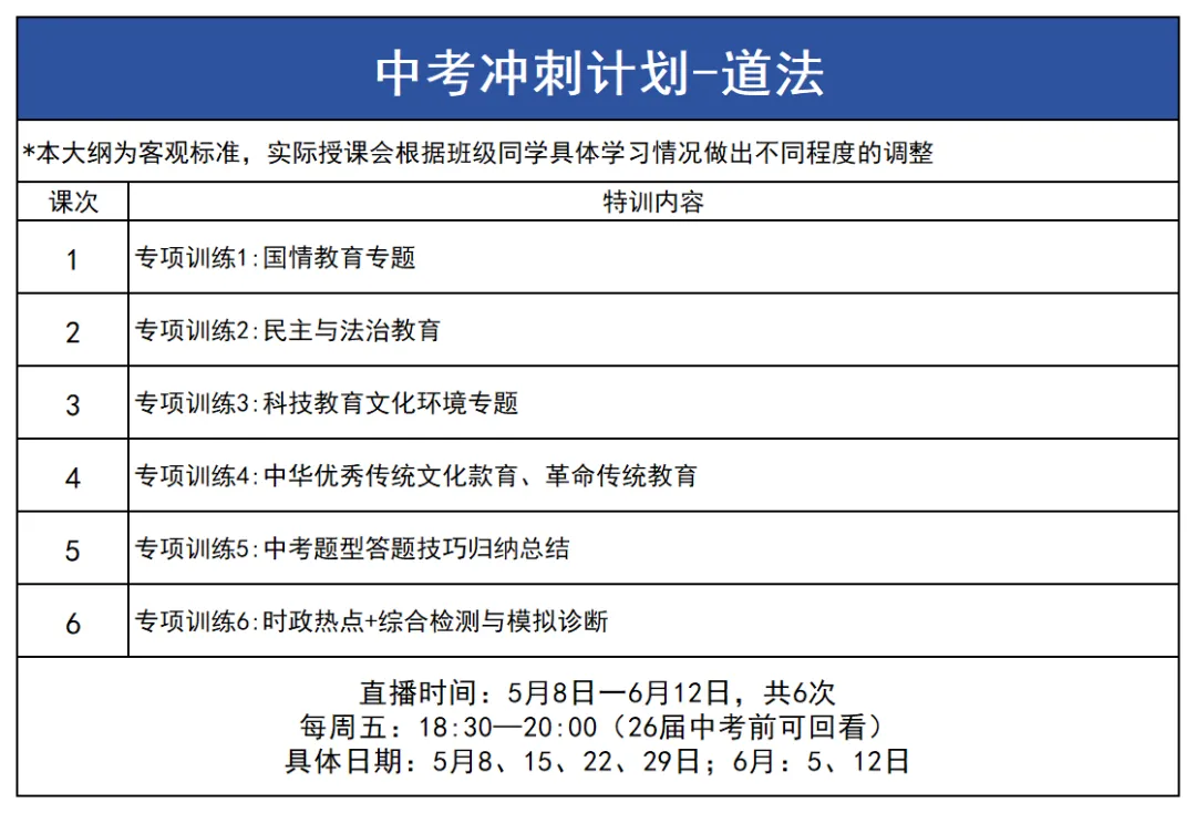 倒计时40天决胜中考!全科牛师考前密训营,助力稳步提分 第11张